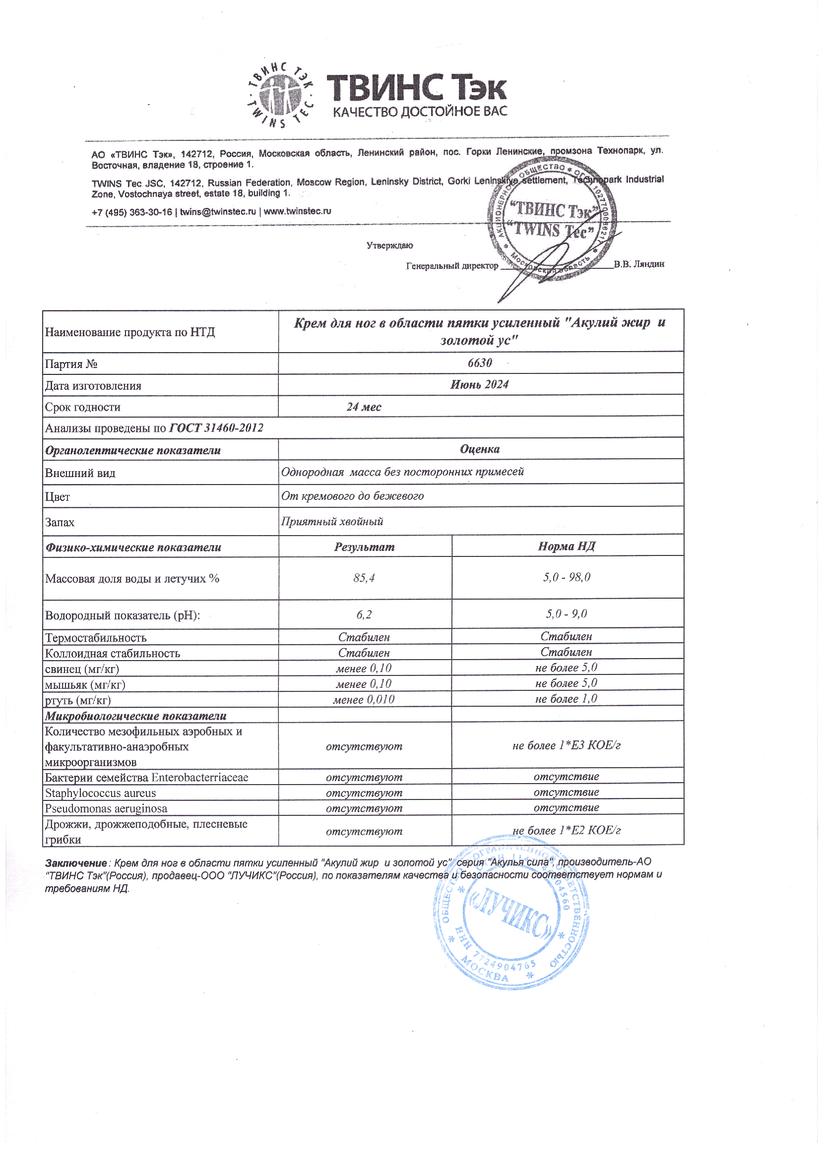 Паспорт №062024